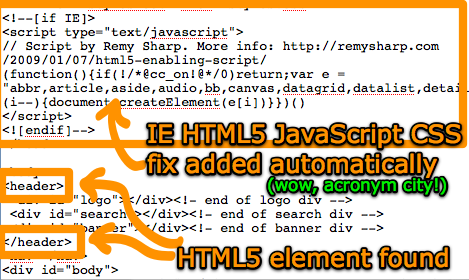 HTML 5 elements found in markup